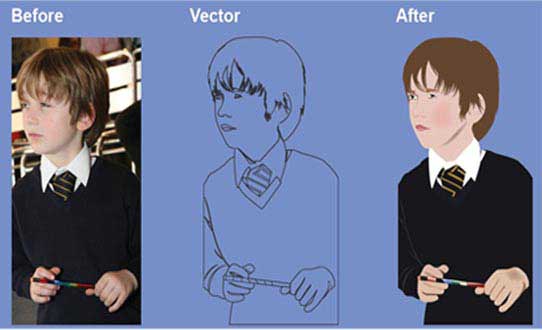 Raster to vector services